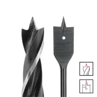 LÖÖKOTSIKUTE KOMPLEKT EINHELL XL-CASE 95-OSALINE
