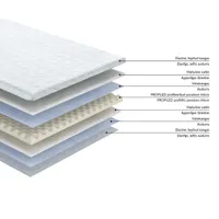KATTEMADRATS HARMONY PROFILED FOAM 160X200XH6CM