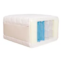 VEDRUMADRATS KUKA DUO 7 ZONE 160X200XH23CM, KAHEPOOLNE