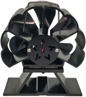 KAMINAVENTILAATOR MINI 6 LABAGA