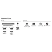 TELEVIISOR PHILIPS 50PUS7810 50" 126CM 4K UHD
