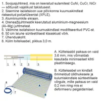 PÕRANDAKÜTTEMATT GRAND MEYER 1M2 170W/M2+HW800 TERMOSTAAT