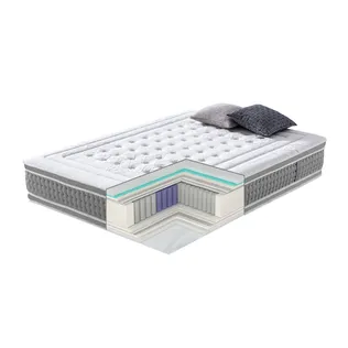 VEDRUMADRATS HARMONY DUO 7 ZONE 160X200XH28CM, KAHEPOOLNE