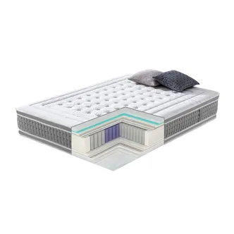 VEDRUMADRATS HARMONY DUO 7 ZONE 160X200XH28CM, KAHEPOOLNE