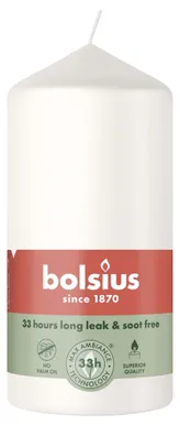 LAUAKÜÜNAL BOLSIUS 120/58MM 33H, VALGE