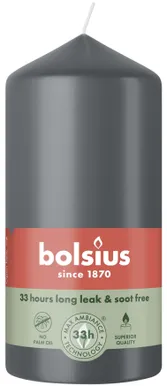 LAUAKÜÜNAL BOLSIUS 120/58MM 33H, ANTRATSIIT