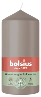 LAUAKÜÜNAL BOLSIUS 120/58MM 33H, BEEŽ